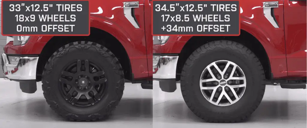 How Big Of Tires Can I Fit On My F150? – Ford Stock F 150 Tires