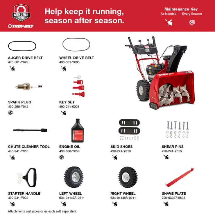 Where to Spray Starter Fluid on Snowblower? – Locate Air Intake on a Snowblower!