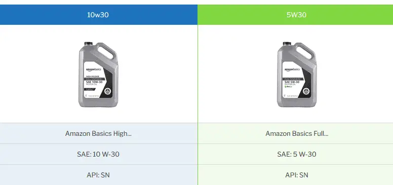 10v30 vs 5w30 oil