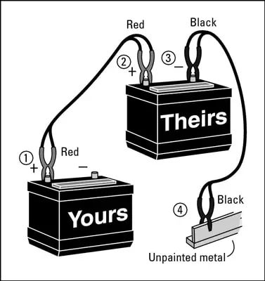 how to jump a car cables