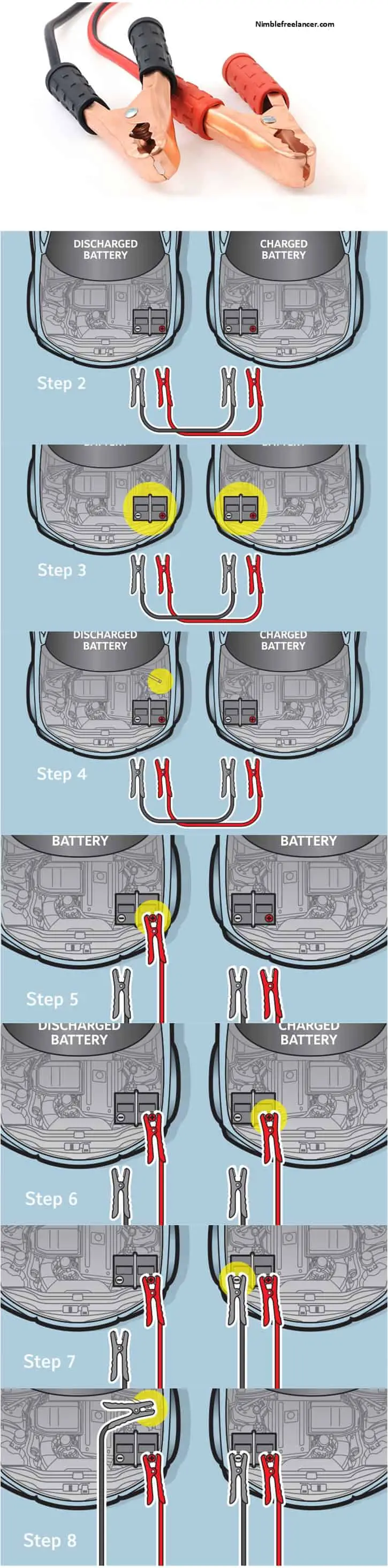 jump your car in 8 steps