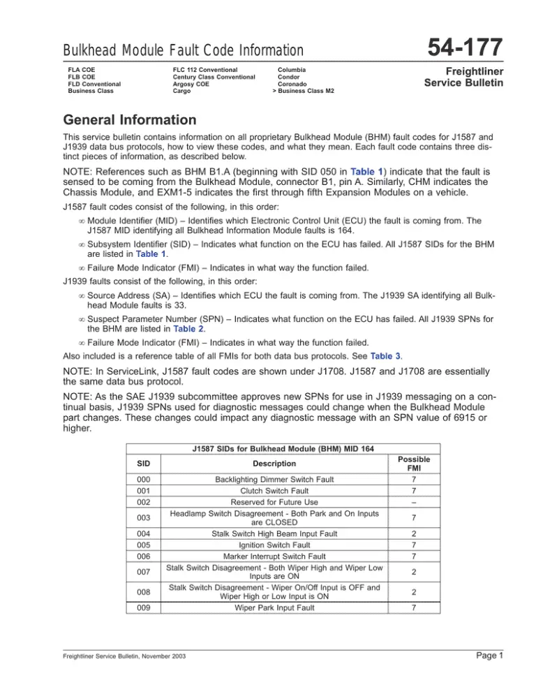 Bulkhead-Module-Fault-Code-Information